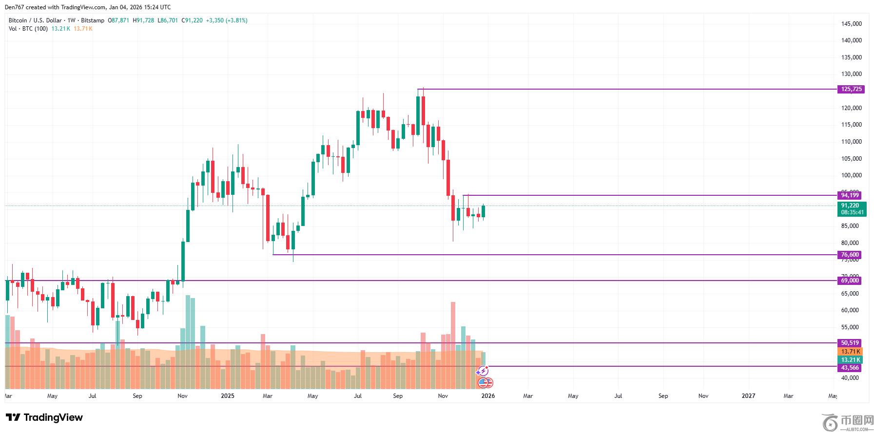 王菲声明,肖像权遭侵,将严厉打击,ebpay承兑,ebpay钱包,ebpay官网
