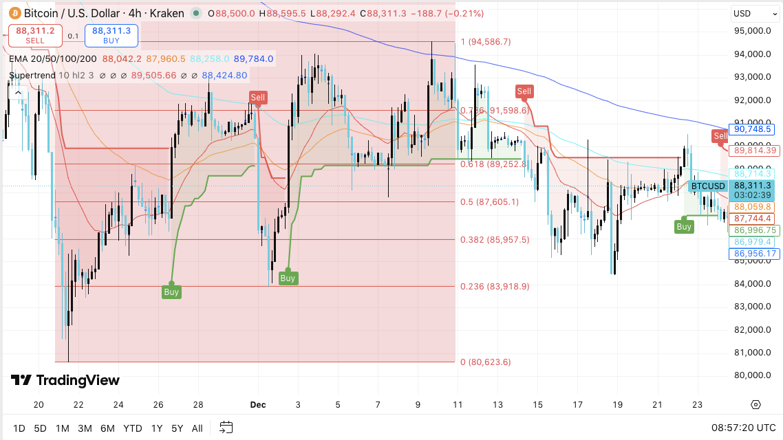 孙铭徽助攻,数达生涯顶,复赛场均送,ebpay承兑,ebpay钱包,ebpay官网