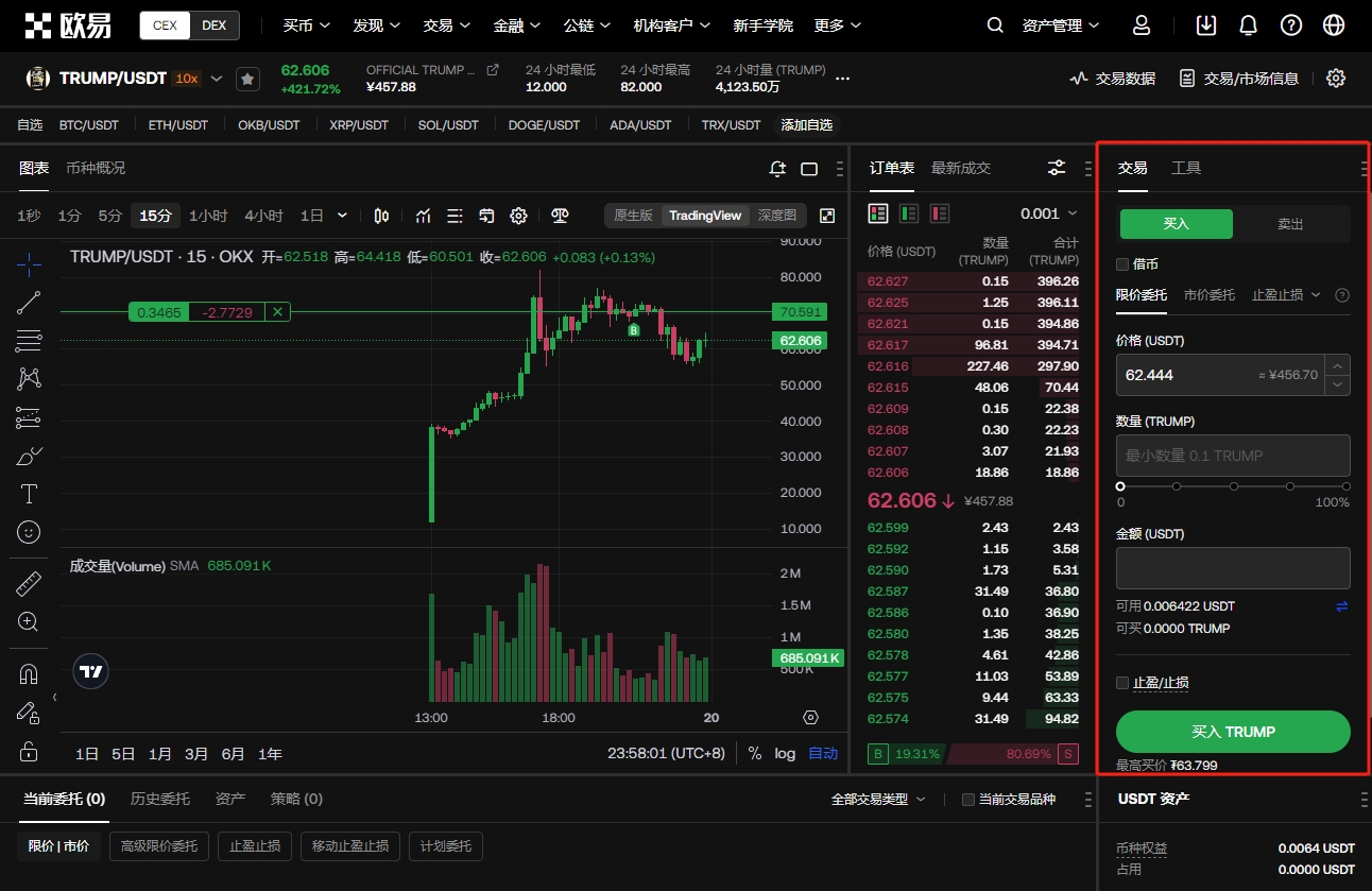 XRP,币安用户激,交易额突破,ebpay承兑,ebpay钱包,ebpay官网