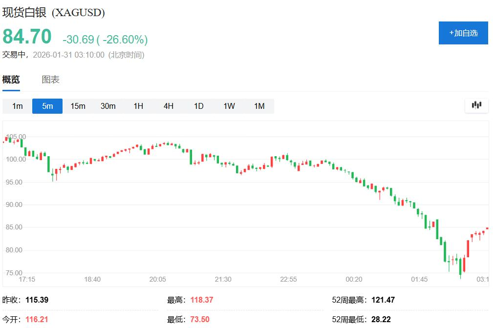 币安注册入,口更新,比特币跌破,ebpay承兑,ebpay钱包,ebpay官网