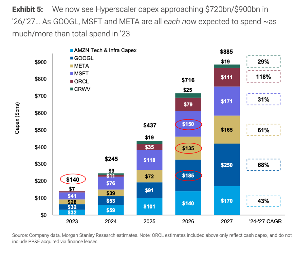 大举加码加,密市场,一次性收购,ebpay承兑,ebpay钱包,ebpay官网