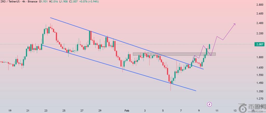 皇家马德里,全体成员进,入隔离,ebpay承兑,ebpay钱包,ebpay官网