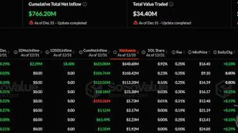 土库曼斯坦解锁加密货币挖矿新纪元，交易自由却支付受限，币圈热议！ - 币币情独家报道