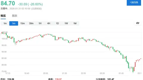 以太坊2025年收官艰难，最新地址与APP下载入口助你把握转机