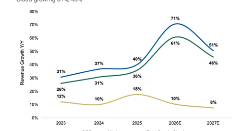 梅赛德斯展示新型可调节方向盘，有望优化转向效率