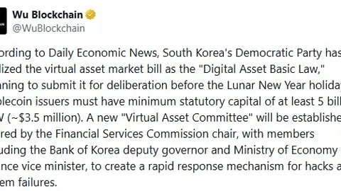 “神秘巨鲸休眠后重出江湖，ETH豪掷2015枚遭遇204万美元亏损，币圈风云再起！”