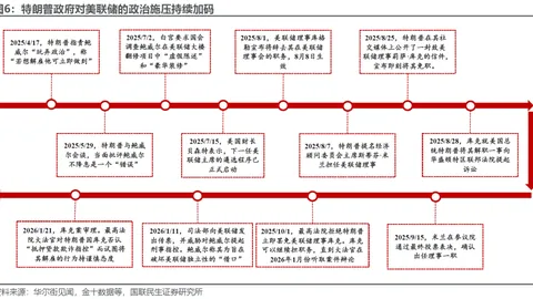 币安大胆新动作：山寨币上架，却与价格涨跌无关——币圈新动态揭秘
