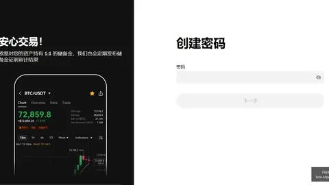 比特币溢价指数在连跌19天，现值-00401：币市避雷指南