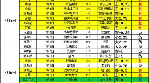 无杜兰特太阳力克连败阴霾，鹈鹕逆袭成功终结连败魔咒